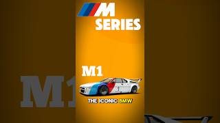 THE LEGENDARY BMW M1