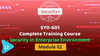 CompTIA Security+ SY0-601 Module 02 Security in Enterprise Environments | Training Course in Urdu...