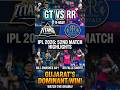 GT vs RR: Gujarat's Massive Win! 🏏 #ipl2026 #cricket #cricketshorts