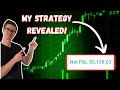 EXACTLY How I Made $5,000 Day Trading Options!