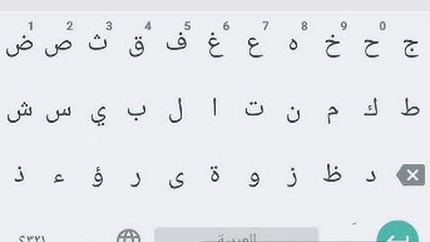 How to add a new language keyboard on Android Lollipop or Marshmallow tablet or phone.