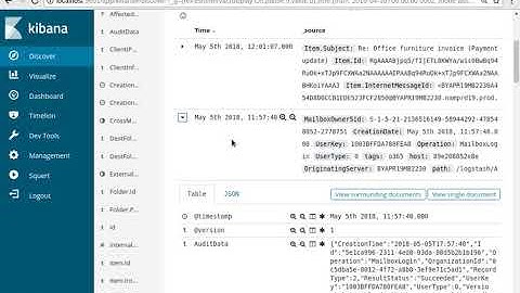 Kibana - How to Access Data Using the Discover Tab