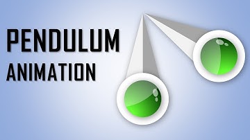 ANIMATION | How To Do #Pendulum #Animation #Swing in Microsoft Office PowerPoint PPT