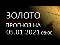 Прогноз форекс золото. Форекс прогноз движения цены на золото (gold) на 05.01.2021. Трейдинг с нуля.