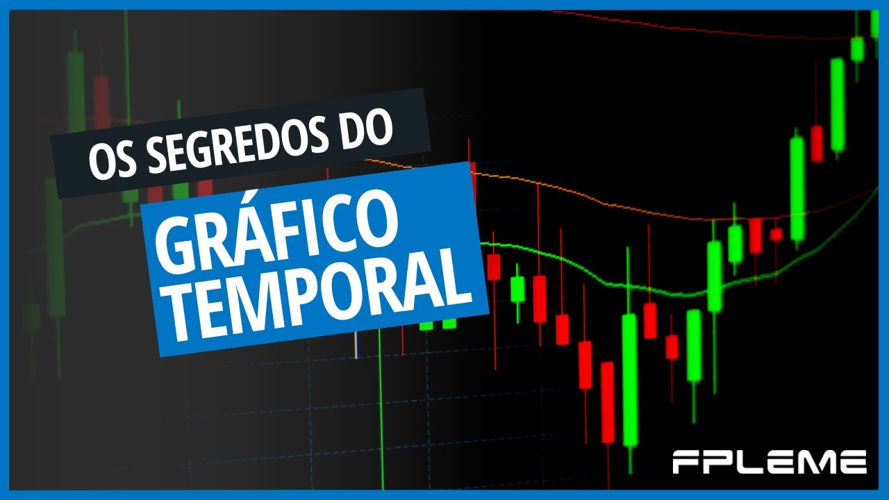 Você conhece o Time Action? Os segredos do Gráfico Temporal. - YouTube