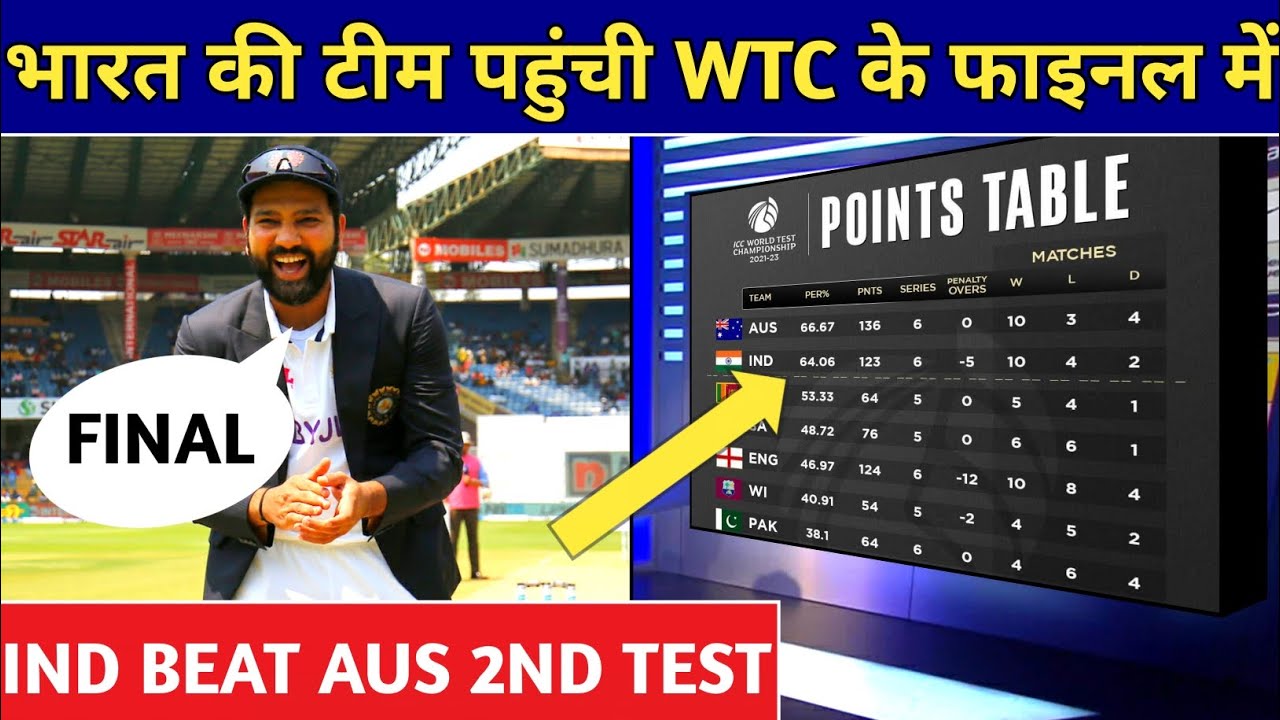 World Test Championship 2023 Points Table WTC 2023 Point Table After India Vs Australia 2nd