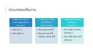 ผู้นำกับการสร้างทีม ตอนที่ 2