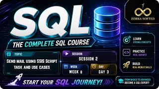 Mastering Common Table Expressions in SQL for Efficient Querying