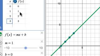 Desmos Video Tutorial: Multiple Representations of Linear Functions (Spanish)