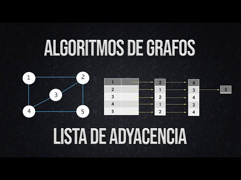 Video: ¿Qué es la lista de adyacencia?