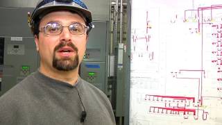 Generators Paralleling Switchgear Overview