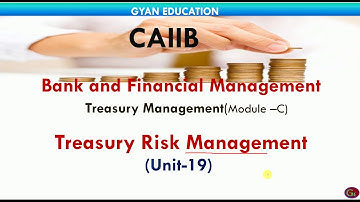 Treasury Risk Management | CAIIB | BFM | Unit-19 | Mod-C