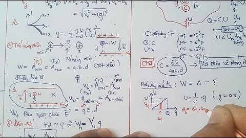 CÔNG THỨC TRỌNG TÂM VẬT LÍ  11 - ÔN THI GIỮA HỌC KÌ 2 -SÁCH MỚI