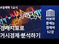 경제강의 : 바보야 문제는 경제야 52회 - 경제지표로 거시경제 분석하기