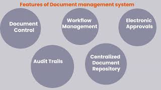 Document Management system|GXPLABS