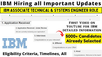 IBM 2022-19 Hiring Associate Technical & Systems Engineer Imp. Updates - Full Process Detailed Info.