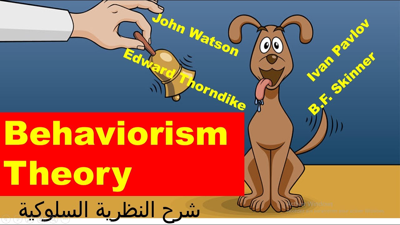 شرح النظرية السلوكية  Behaviorism Learning Theory