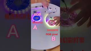 what's the difference of the RGB and RGB pixel from USKYLED?