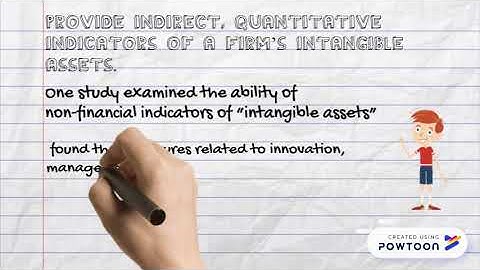 non financial performance measure - khairil