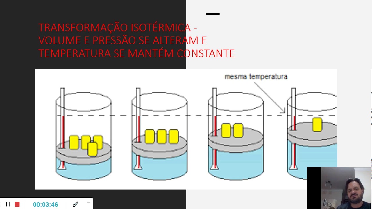 Um Sistema Quimico A Certa Temperatura Contem Os Gases