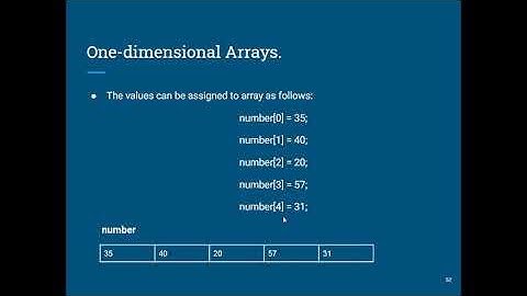 EP.35 การเขียนโปรแกรมด้วย Array ในภาษา C ตอนที่ 1