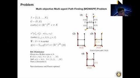 ICRA-21-talk: Multi-objective Conflict-based Search for Multi-agent Path Finding