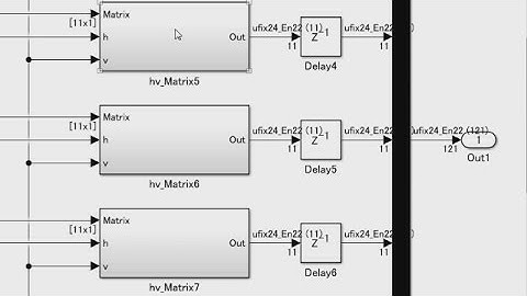 For Each Subsystems in HDL Coder - MATLAB and Simulink Video