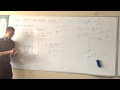 Continuity and Derivatives Concepts