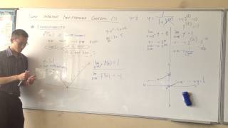 Differentiability (includes counter-examples) Differentiability (includes counter-examples)