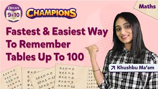Fastest and Easiest way to Remember Tables up to 100 | Best way to Memorize Maths Tables | BYJU