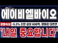 [에이비엘바이오 주가전망] &quot;7월16일 장중긴급속보. -5.3% 신한 삼성 690억 터졌다. 장마감 대반전.&quot; 내일 중요합니다. #에이비엘바이오 #에이비엘바이오주가 #ABL바이오