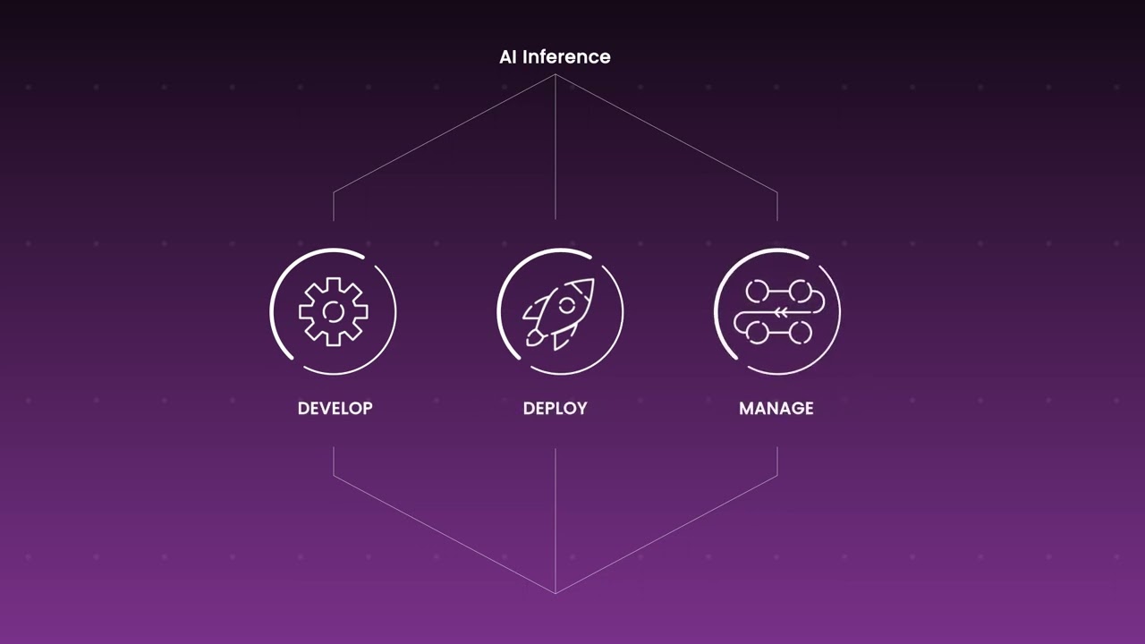 NeuReality Software Story