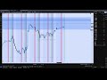 ForexLens Live (Crypto, Tokens, Forex, Commodities and more...)