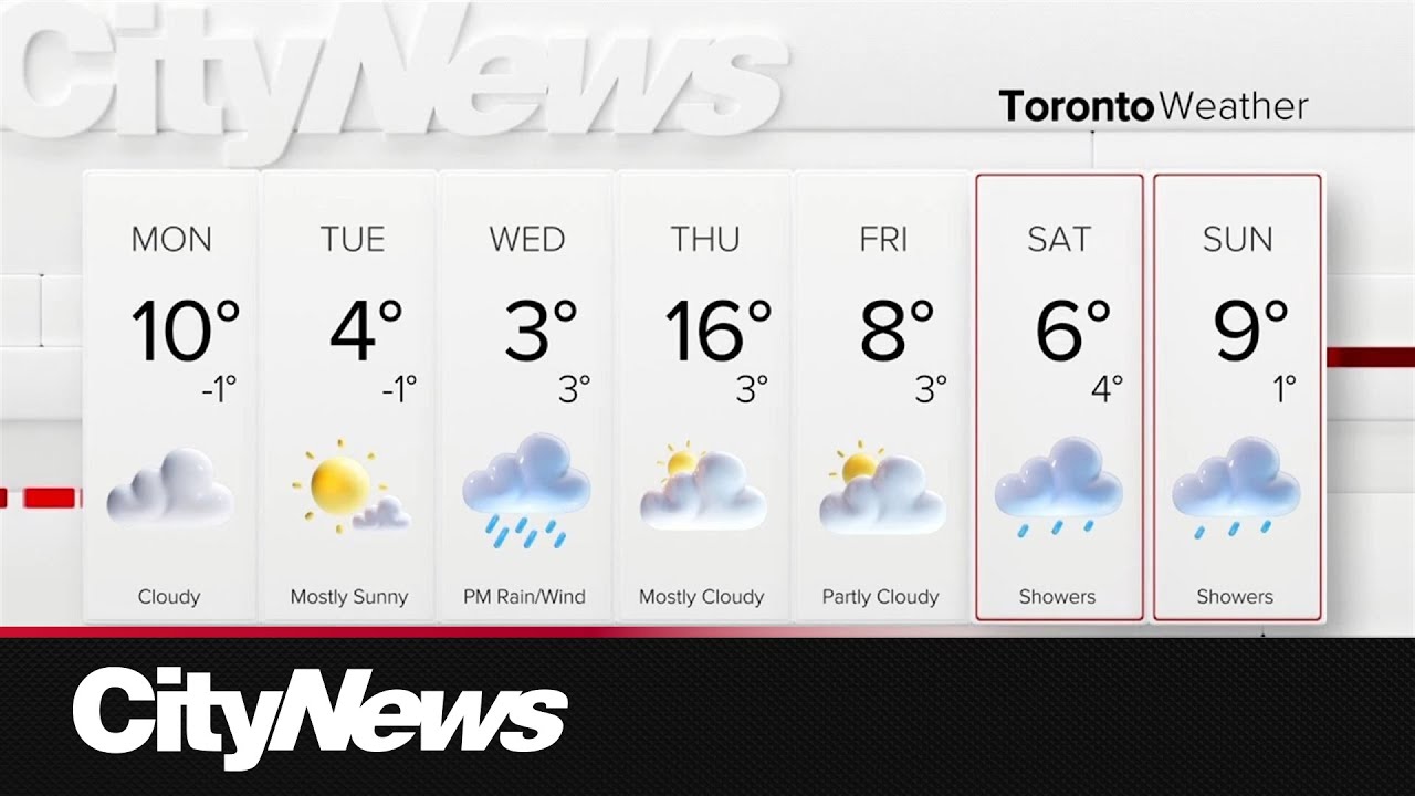 Big temperature swings on the way - YouTube