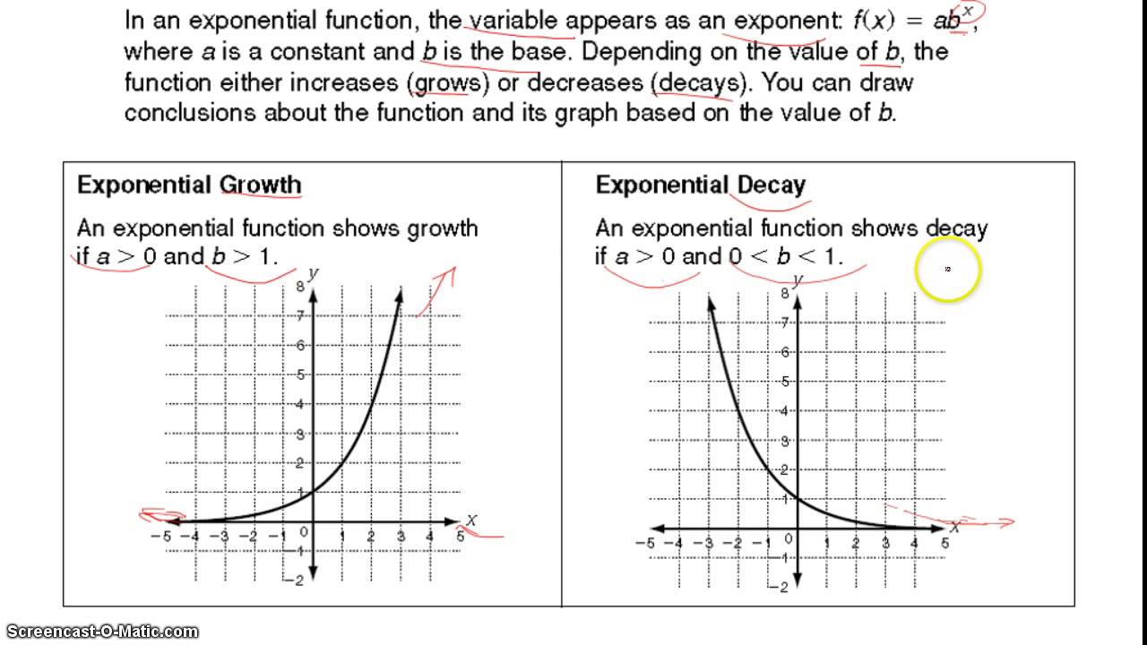 How to solve growth and decay problems