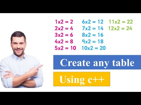 C++ in Hindi || Create your on Table using C++ || C++ in 2021.