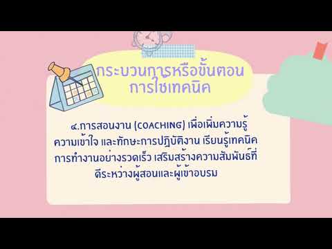 เทคนิคการสาธิต (Demonstration)