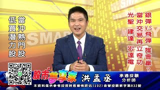 20220804 1700 洪孟丞 股市夢享家