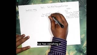 Two Point Prospective View - Class 2.2 - Tanvir Ahmed