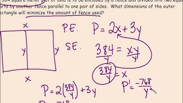 AP Calculus: 3.7 Optimization Review