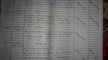 maths lesson plan "sphere"