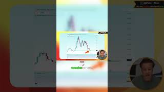 Is SUI entering a major breakout phase? Price analysis inside.