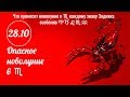 Что принесет опасное новолуние 28.10 каждому знаку Зодиака