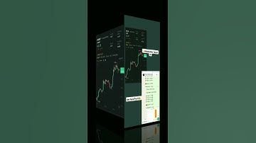 #Avax - Usdt Perfect Hit with Signal Proof || Binance Exchange