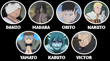 Tất Cả Các Nhân Vật Cấy Tế Bào Hashirama Trong Naruto Giải Thích Trong 15 Phút