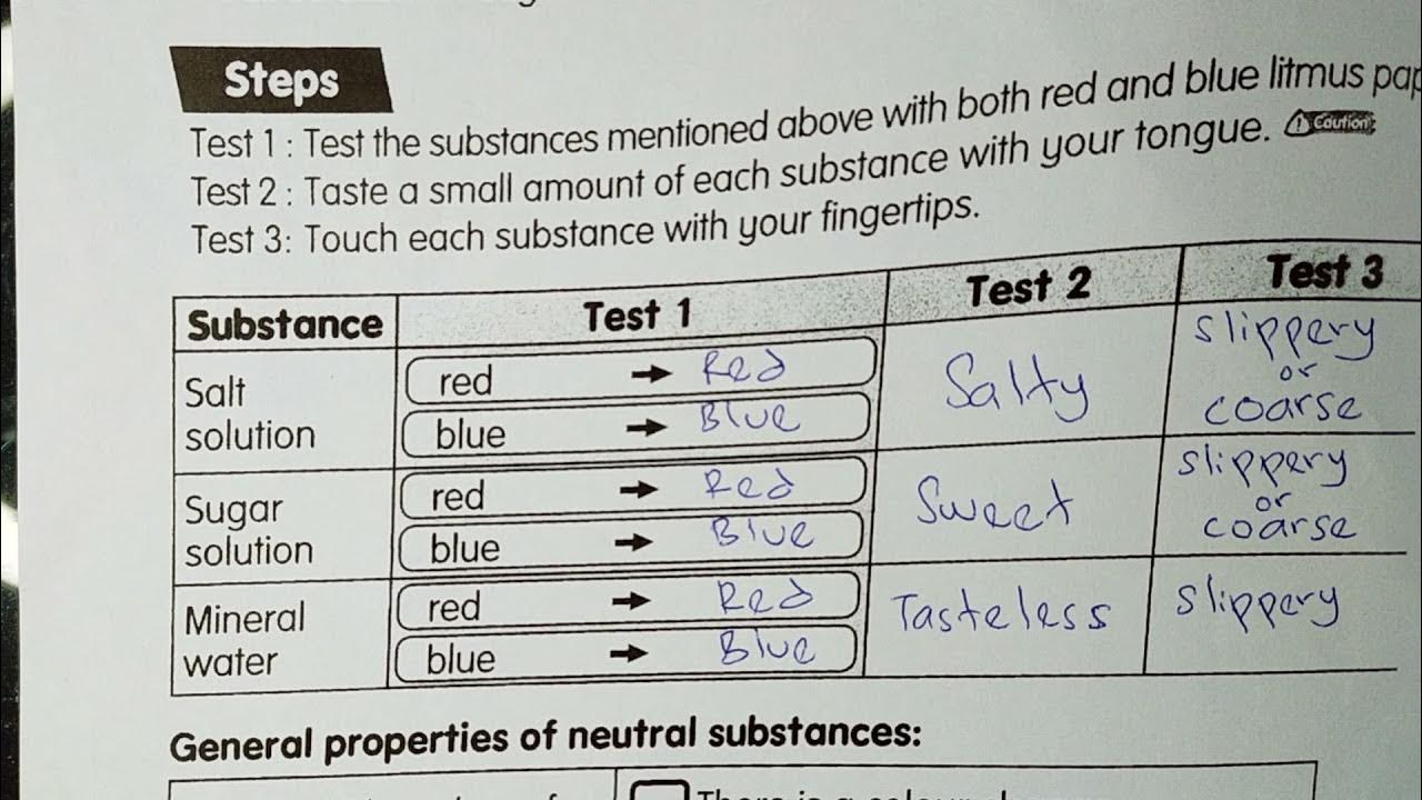 SCIENCE YEAR 3 ACTIVITY BOOK IN PAGE 74 PROPERTIES OF NEUTRAL