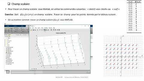 TP1  vecteurs champs vectoriel et scalaire