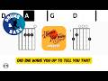 Neil Young - Harvest • Bass &amp; Drums | Scrolling Guitar Chords &amp; Lyrics