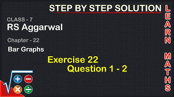Bar Graphs | class 7 Exercise 22 Question 1 - 2| RS Aggarwal | Learn Maths
