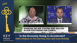 Is the economy going to accelerate? Eddie Ghabour on The Cow Guy Close with Scott Shellady